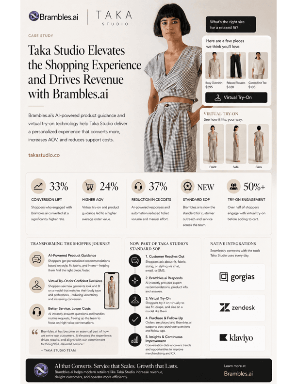 Taka Studio case study cover