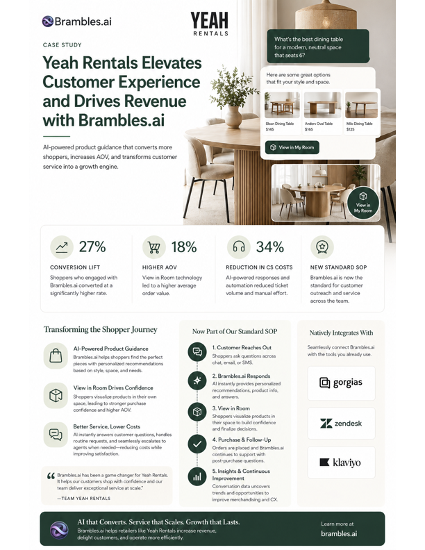 Yeah Rentals case study cover